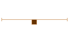More Lodges