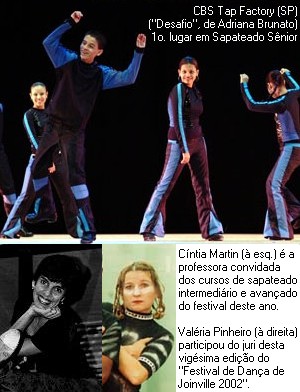 Festival de Joinville 2002