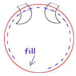 Hem the horns into the circles.