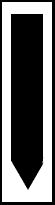 shape of panels