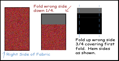 making the pockets