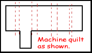 machine quilting