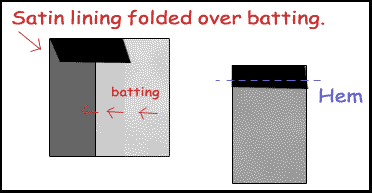 sew batting to lining