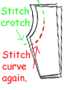 stitch crotch