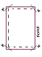 where to clip the corners