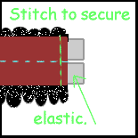stitch elastic in place