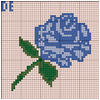 Debbie's graph in thumbnail