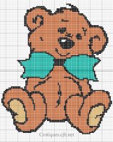 Abi's graph of Teddy with Bow