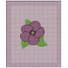 Ramona's graph in thumbnail