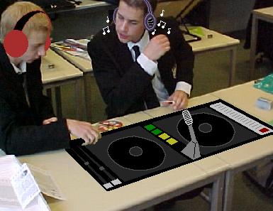 DJ Wittzy & DJ Guy