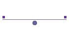 Aim of Project