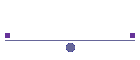Development FAQ