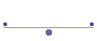 Process
