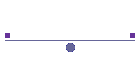 Process Application