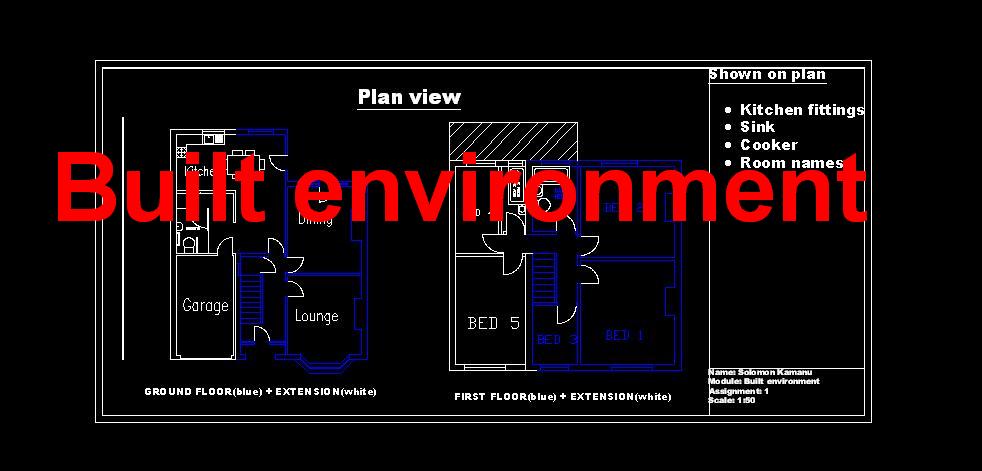 Built environment