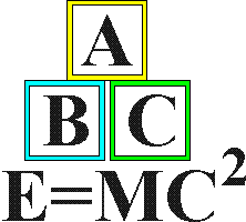 ABC,E=MC2