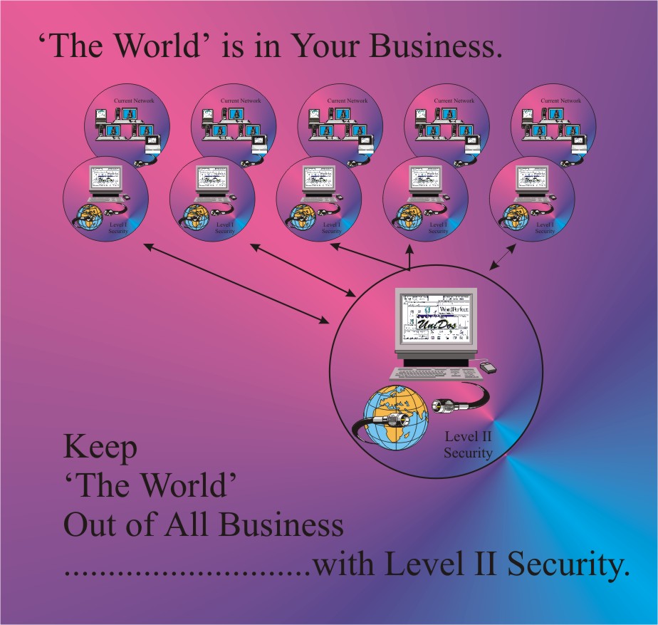 Level II
