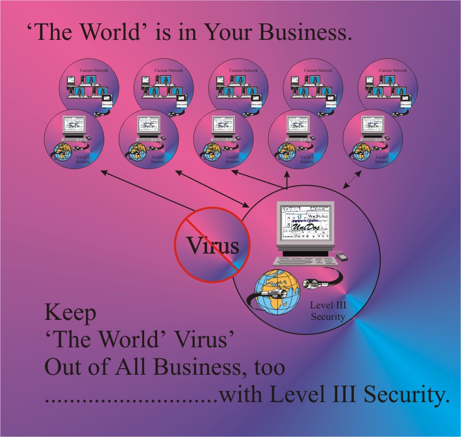 Level III