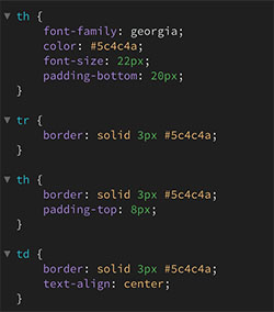 code2