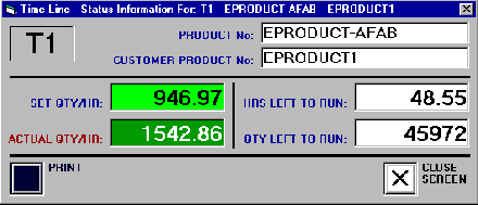 Scheduler Machine (Production Operation) Status