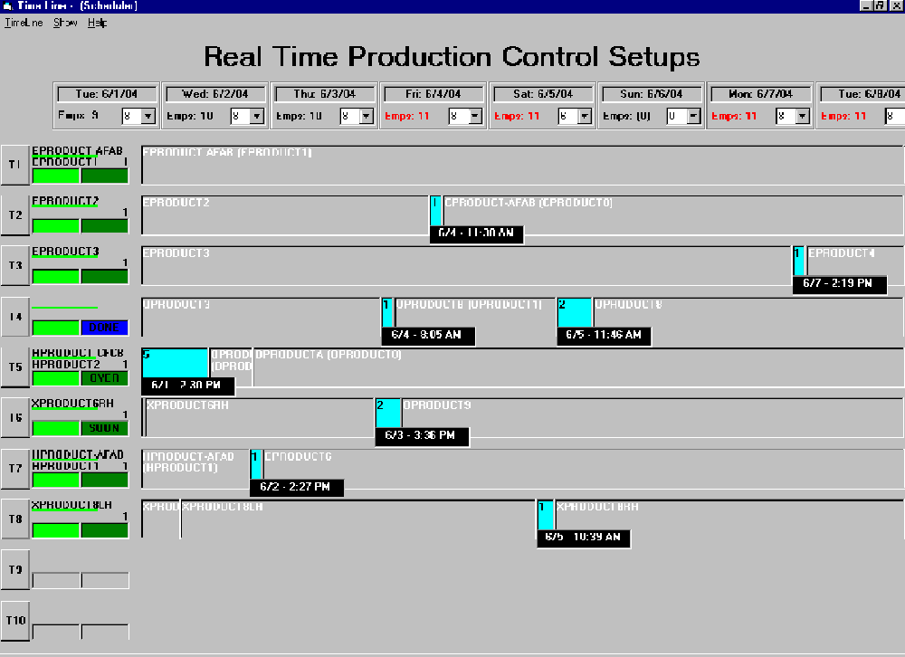 Scheduler Setups
