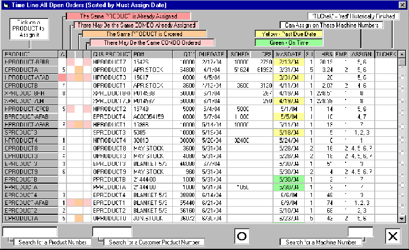 Scheduler Open Orders