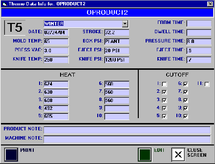 Scheduler Thermo Data