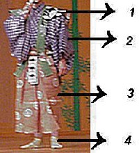 kyogen costume