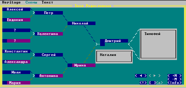 Sample screen