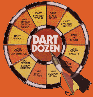 /user/dartboard.gif
