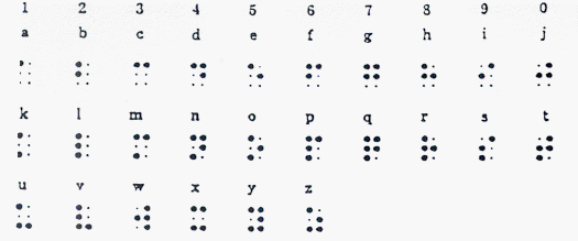 picture of braille dots