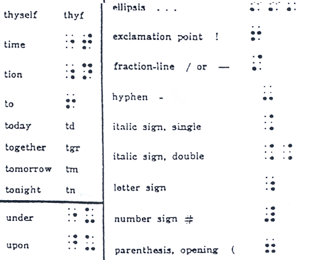 grade 2 braille