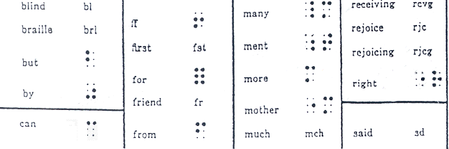 grade 2 braille