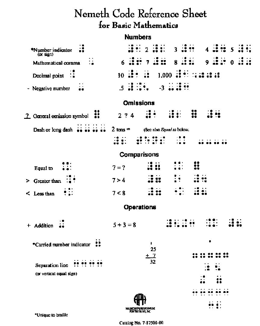 picture of nemeth code 