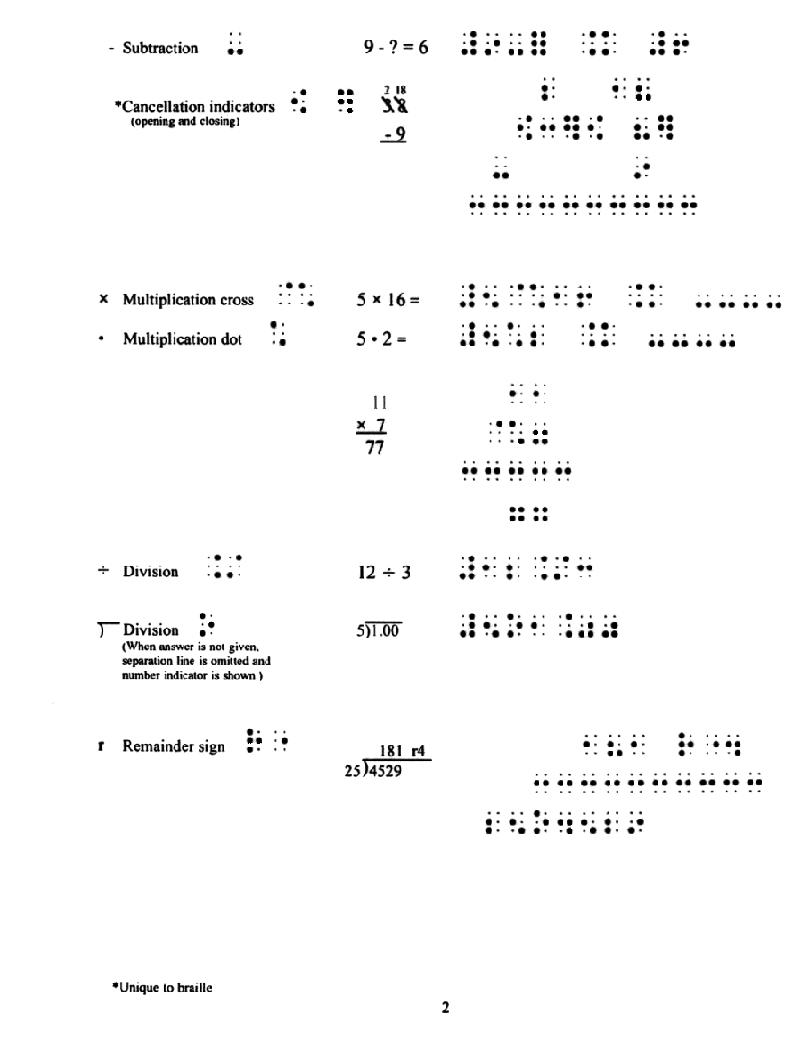 picture of nemeth code