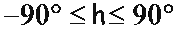Altura