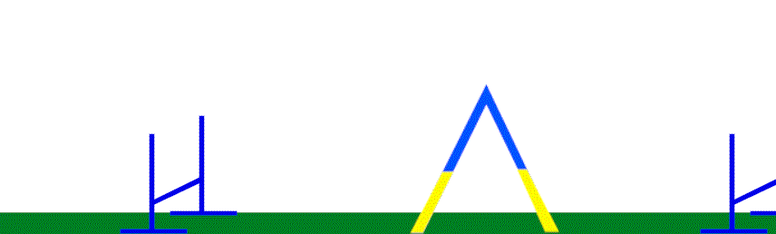 agility