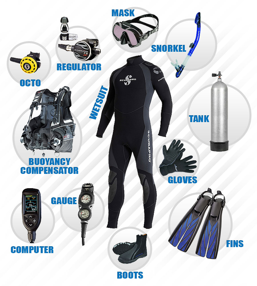 underwater gear