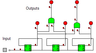 Process Circuit 1
