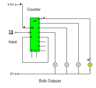 Output Circuit 2