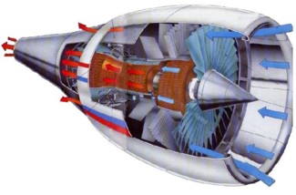 Jet Engine