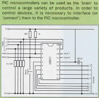 Circuit 2
