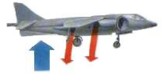Vertical Take-off