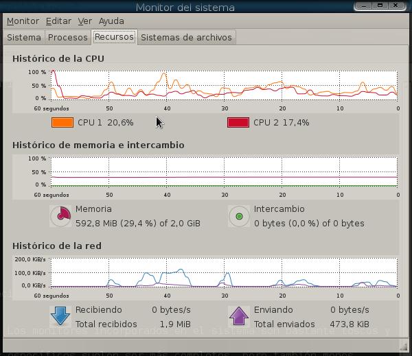 Detalle Monitor GNOME