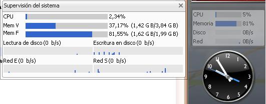 Monitor Google