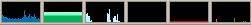 Panel Monitor GNOME