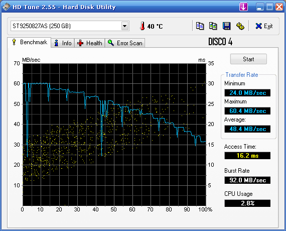 HD TUNE 4