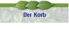 Der Korb