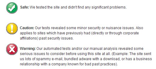 Site advisor results key