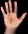 Scan RightHand stitches
